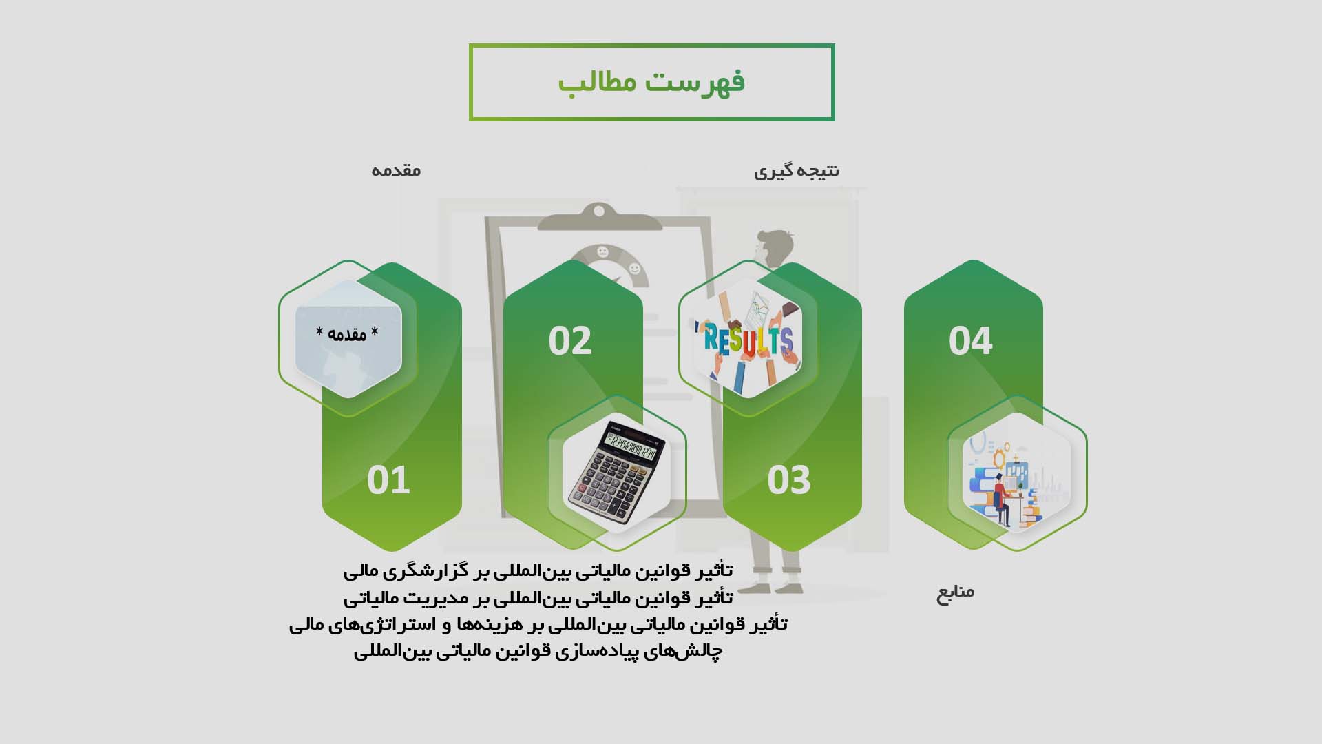 پاورپوینت در مورد تأثیرات قوانین مالیاتی بین‌المللی بر حسابداری شرکت‌های چندملیتی